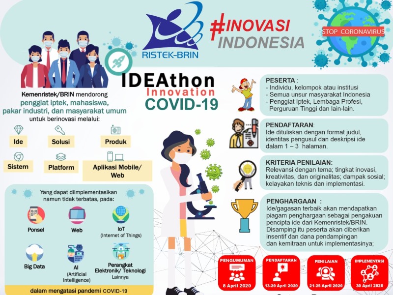 IDEAthon Kemristek/BRIN- Gotong Royong Melindungi Bangsa